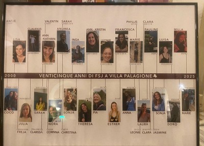 Fsj- Villa Palagione: 
25 Jahre Zusammenarbeit (3)